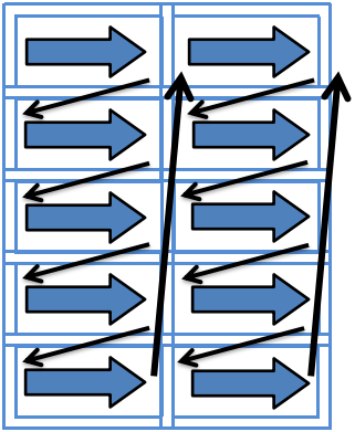 書架のイメージ図